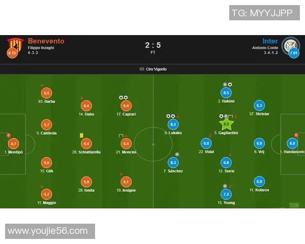 德甲精彩对决国米大胜巴萨乌龙球成比赛转折点战术解析