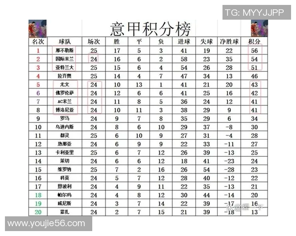 德甲激战AC米兰逆转国米4-3赛场瞬间引发热烈反响与数据分析 德甲激战AC米兰逆转国米4-3赛场瞬间引发热烈反响与数据分析